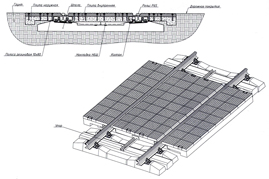 �������� ����� ���������